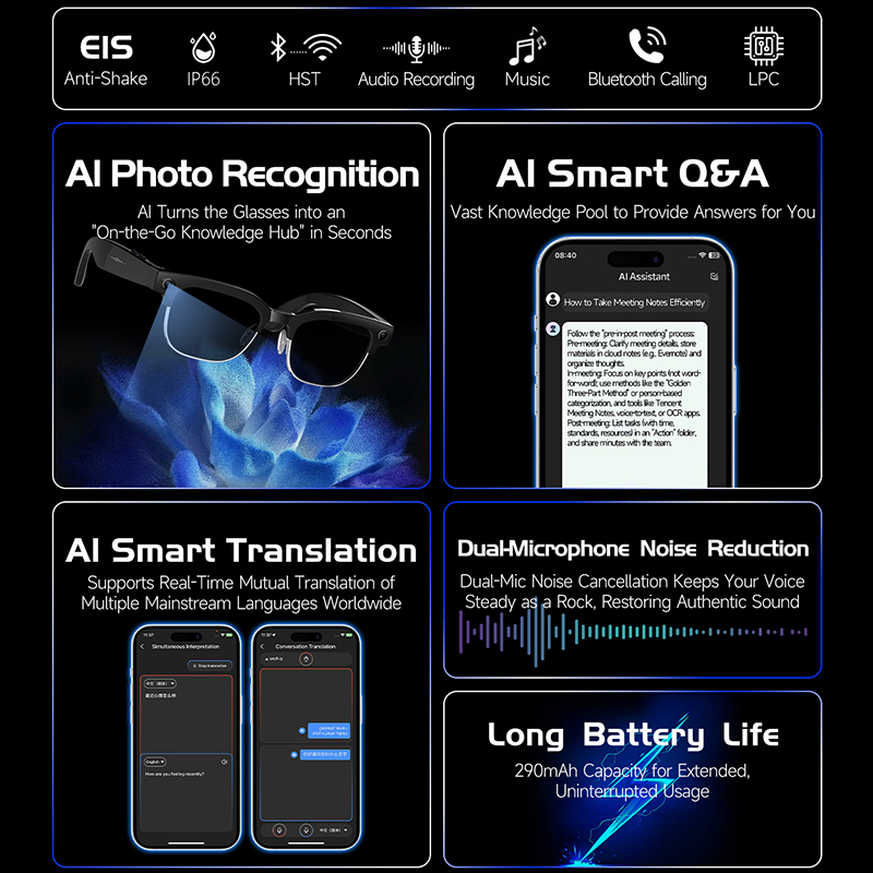 W630 HeyCyan AI Voice Wake-Up  - Photography Videography recension och pris