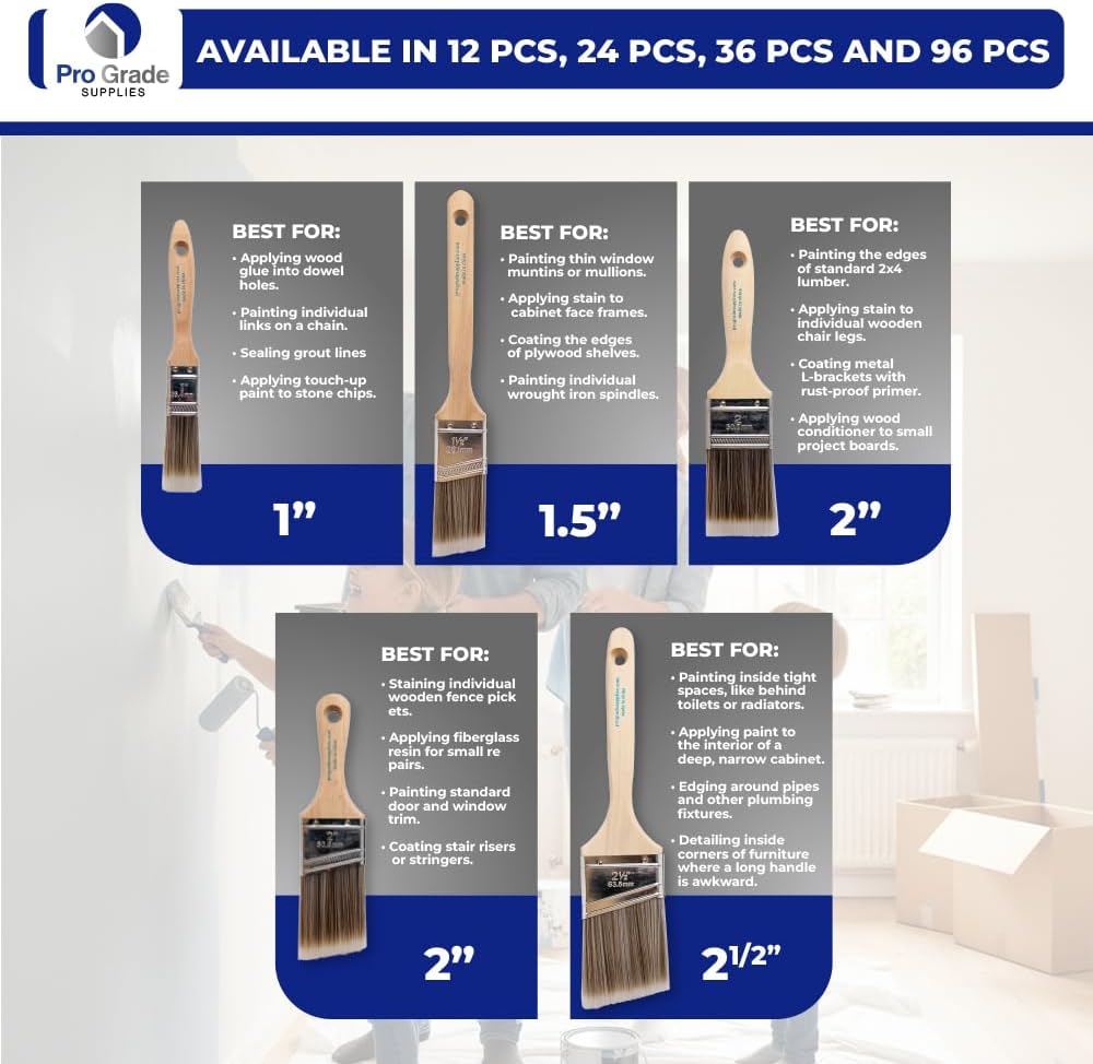 5-Piece Paint Brush Set, Flat  - Photography Angle recension och pris