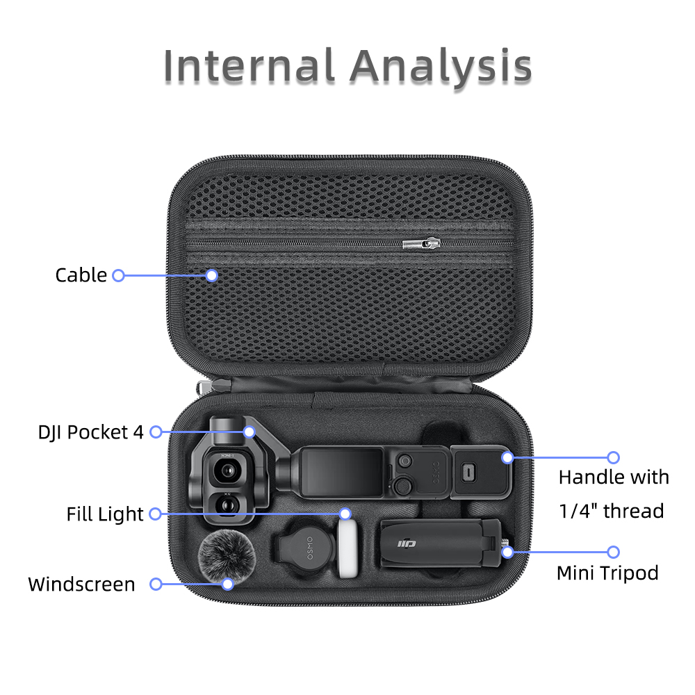 Shoulder Bag Portable Case Tri - Photography Basics recension och pris