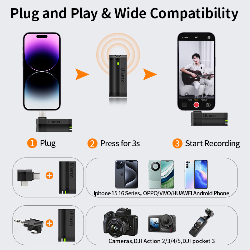 Ulanzi A100 Microphone Smartph - Xiaomi Photography Kit recension och pris