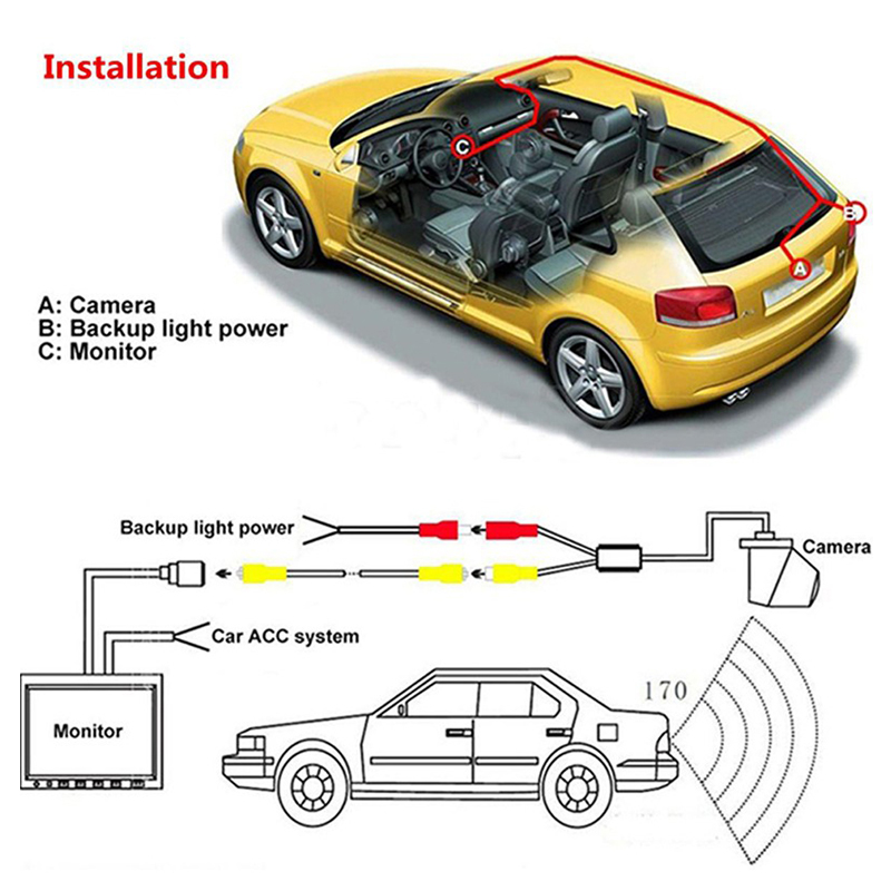 Car Rear View Camera Reverse B - Xiaomi Photography Kit recension och pris