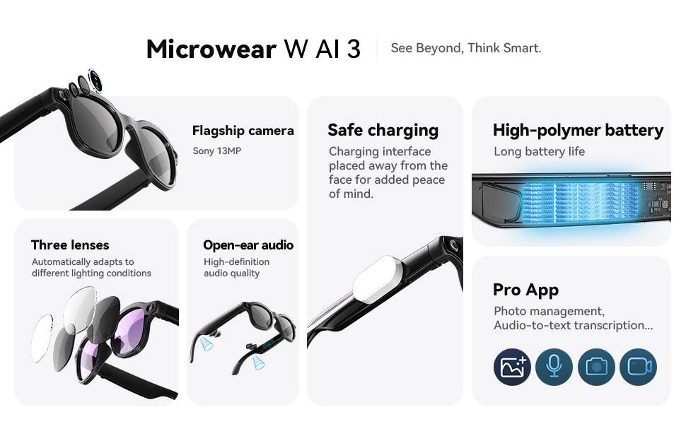 AI Smart Glasses 8 million pix - Photography Angle recension och pris