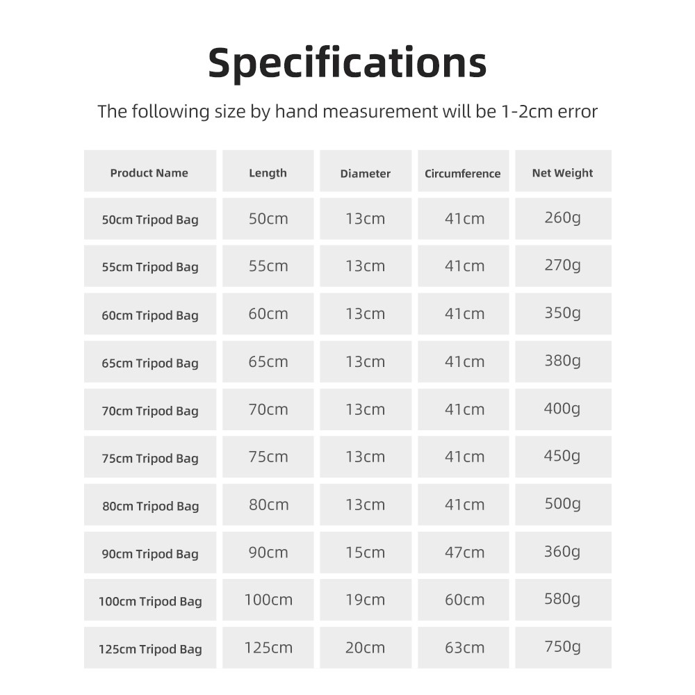 55/60/65/70/75/80/100/125cm Pa - Photography Basics recension och pris
