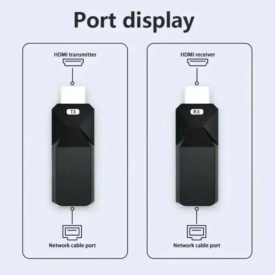 50M HDMI-Compatible Wireless V - Photography Videography recension och pris