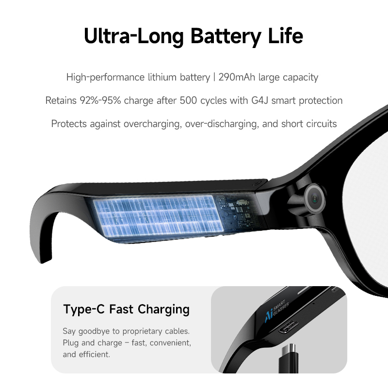 FLAUNT AI Smart Glasses 4K Cam - Photography Videography recension och pris